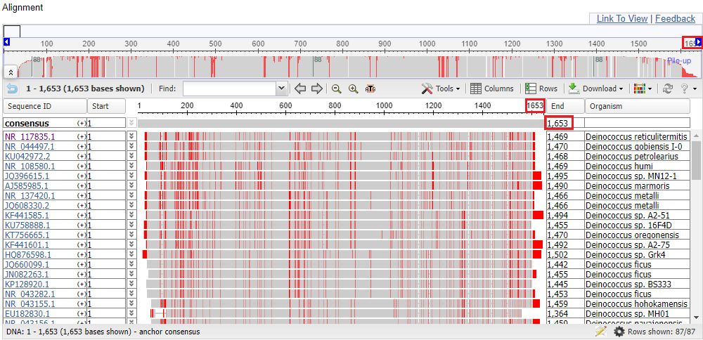 Bioinformatics and Data Science